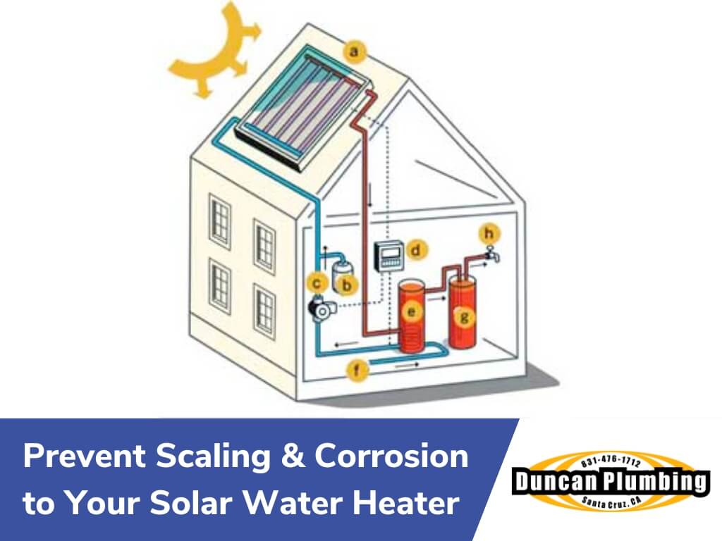 Prevent scaling & corrosion to your solar water heater