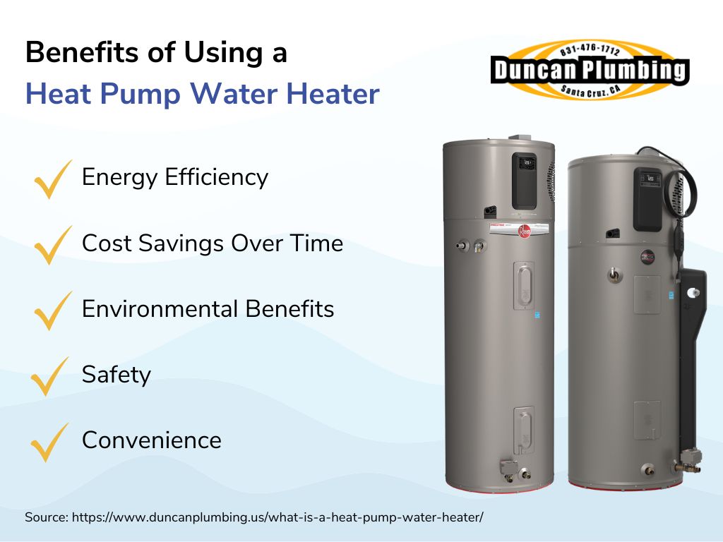 Heat pump water heater benefits